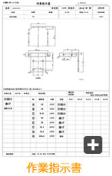 作業指示書